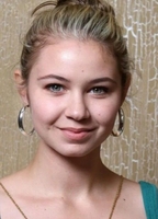 Ayla Kell