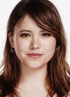 Taylor Spreitler