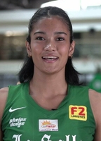 Fifi Sharma