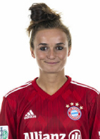 Lina Magull