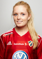 Guro Pettersen