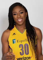 Nneka Ogwumike