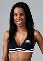 Chandella Powell