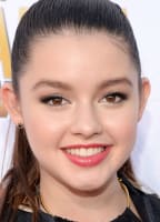 Fatima Ptacek
