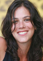 Caroline Deruas-garrel